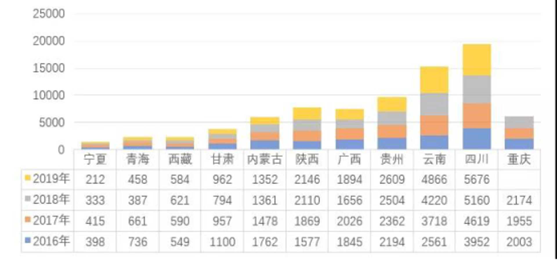 朱志友货运